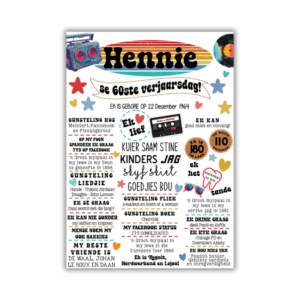 Adult Party Milestone Board