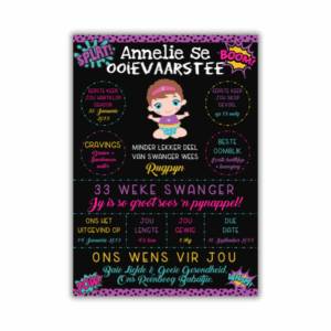 Baby Shower Milestone Board