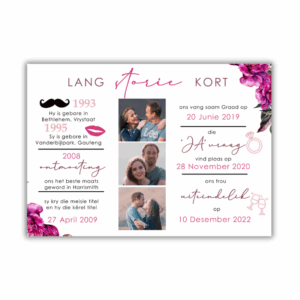 Bachelorette Invitation Add-on