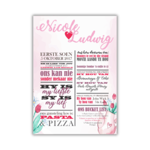 Bridal Shower Milestone Board
