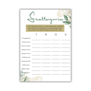 Anske Kombuistee Speletjie - Scattergories