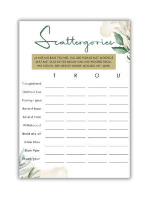 Anske Kombuistee Speletjie - Scattergories